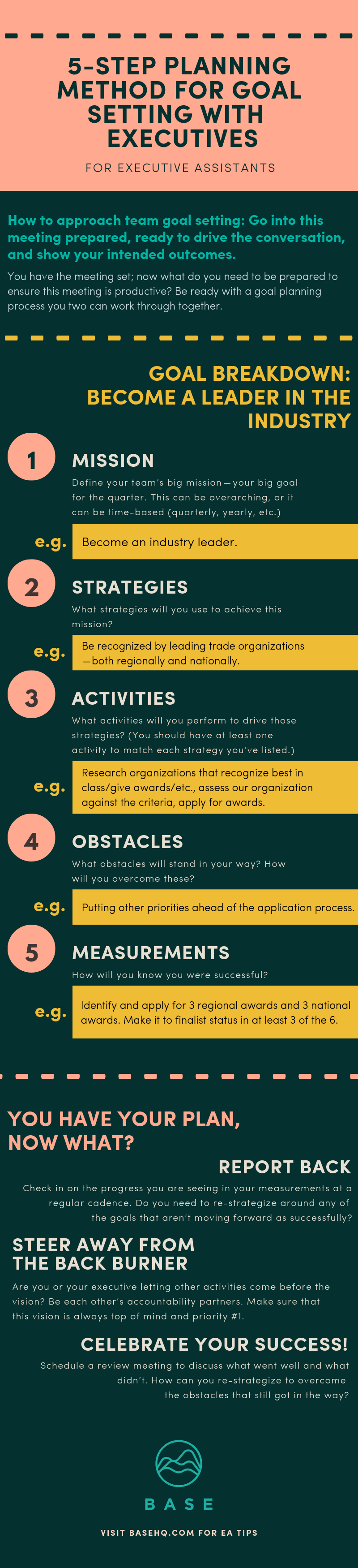 5-step goal planning infographic (3)